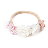 Baby Girl Headband Cute Baby Elastic Hair Band Newborn  Head Flower Toddler Headband Headwear Kids Accessories